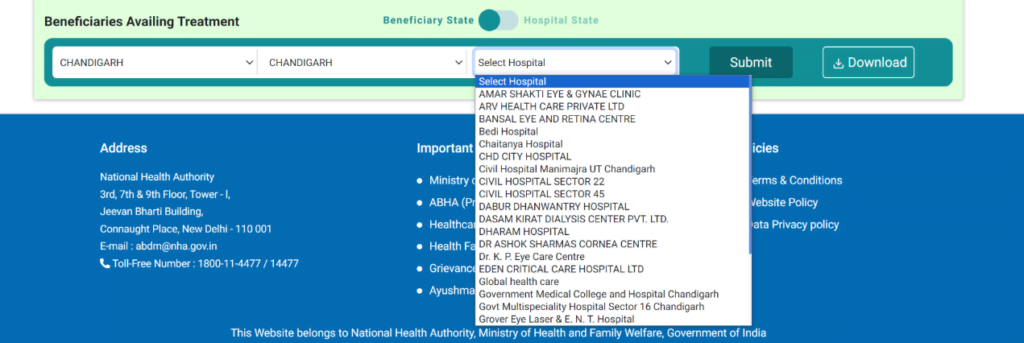 Ayushman Card Balance Check